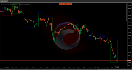 Logo „ICT Power of 3”